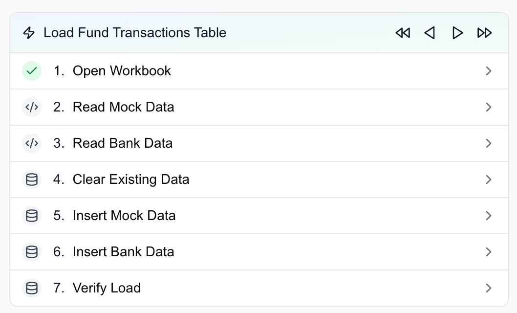 Workflow run screen
